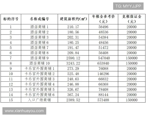 2025年足球星球运动员最新完整名单及球员数据分析 2025年足球星球运动员最新完整名单及球员数据分析